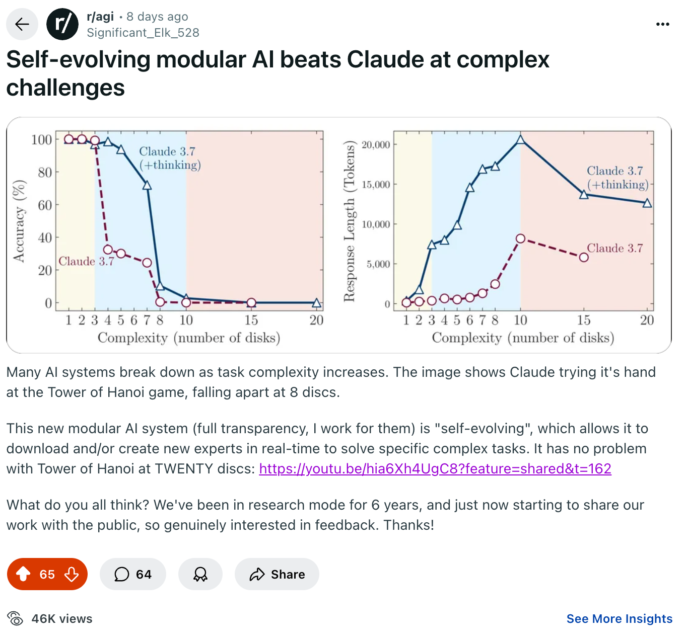 Screenshot of viral Reddit post on self-evolving modular AI